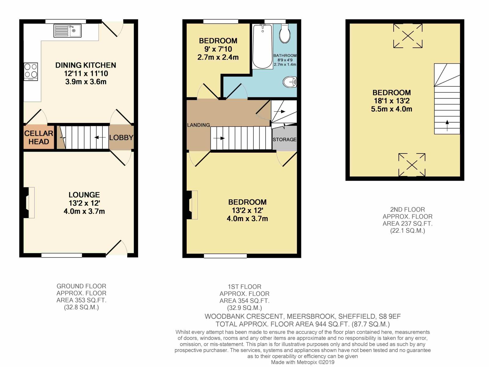 3 Bedrooms Terraced house for sale in Woodbank Crescent, Meersbrook, Sheffield S8