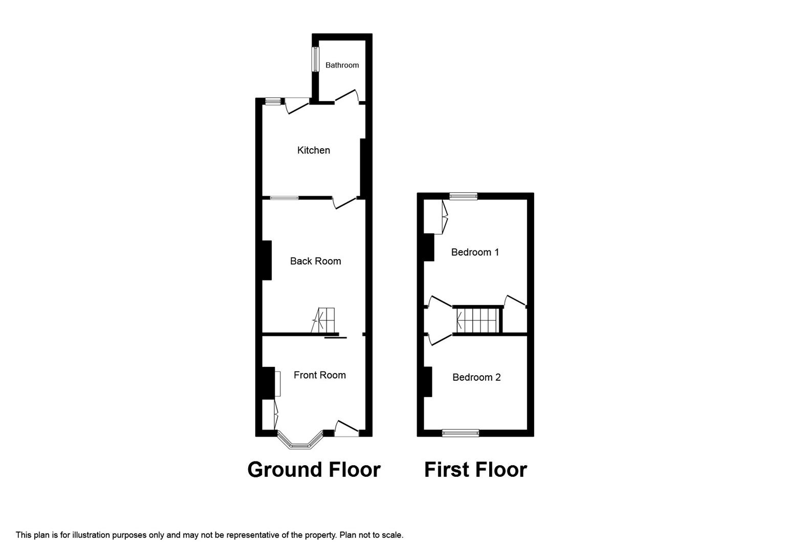 2 Bedrooms  for sale in Beaver Road, Beverley HU17