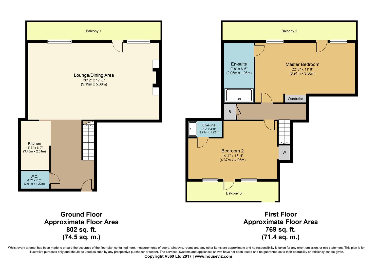 2 Bedrooms Flat to rent in Calverley Street, Leeds LS1