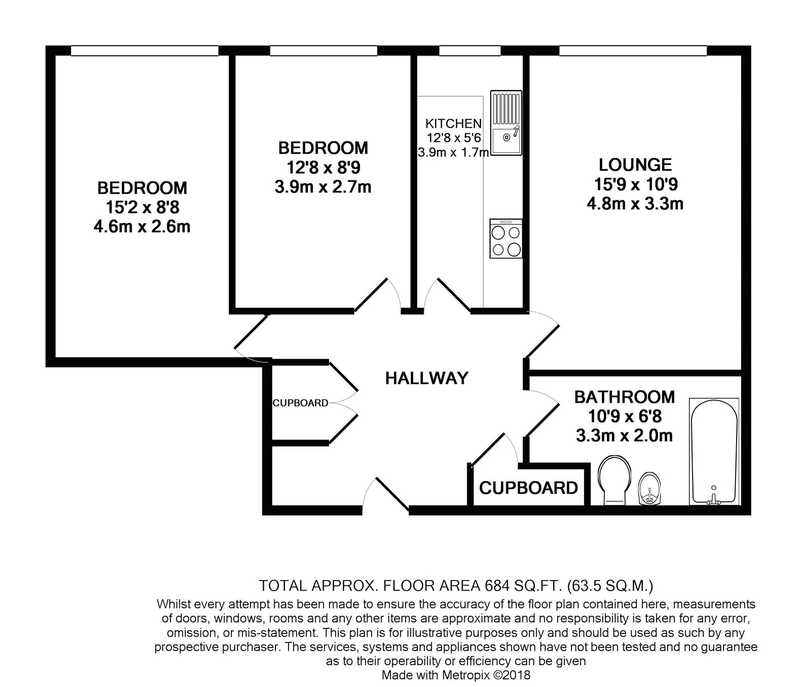 2 Bedrooms Flat for sale in Phoenix Court, 24 Howard Road, London SE25