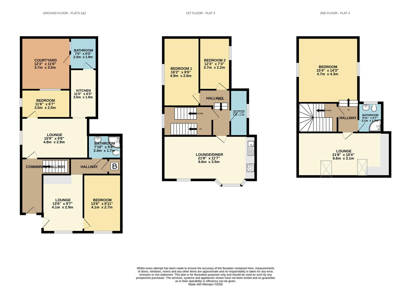 25, High West Street, Weymouth floorplan