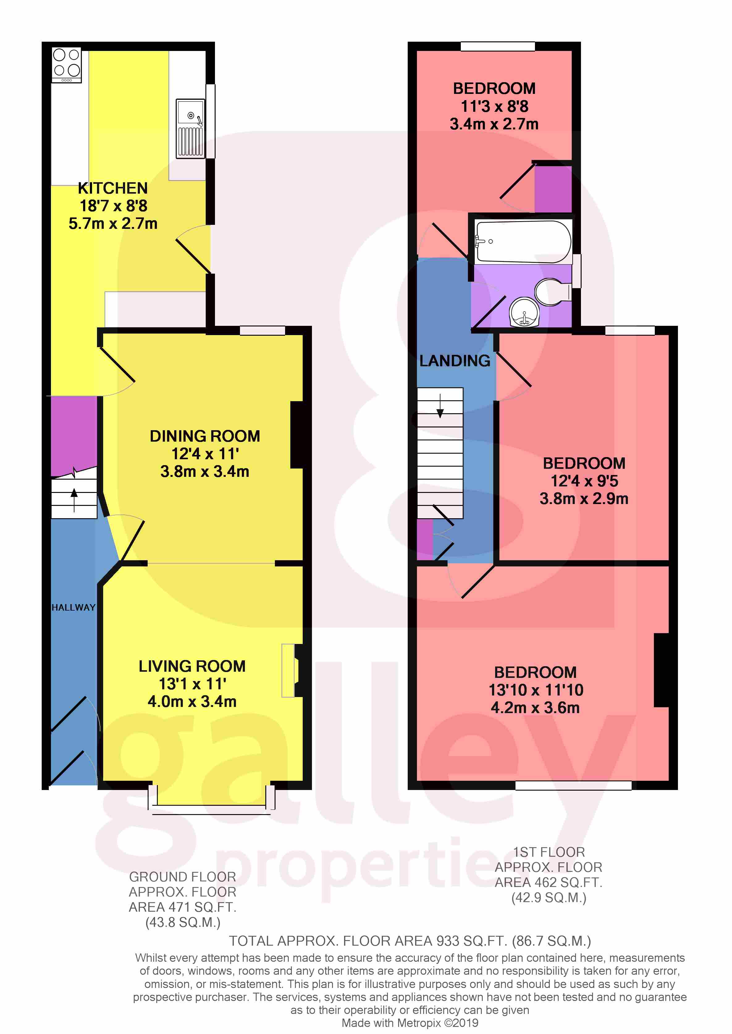 3 Bedrooms Terraced house for sale in Springwell Lane, Doncaster DN4