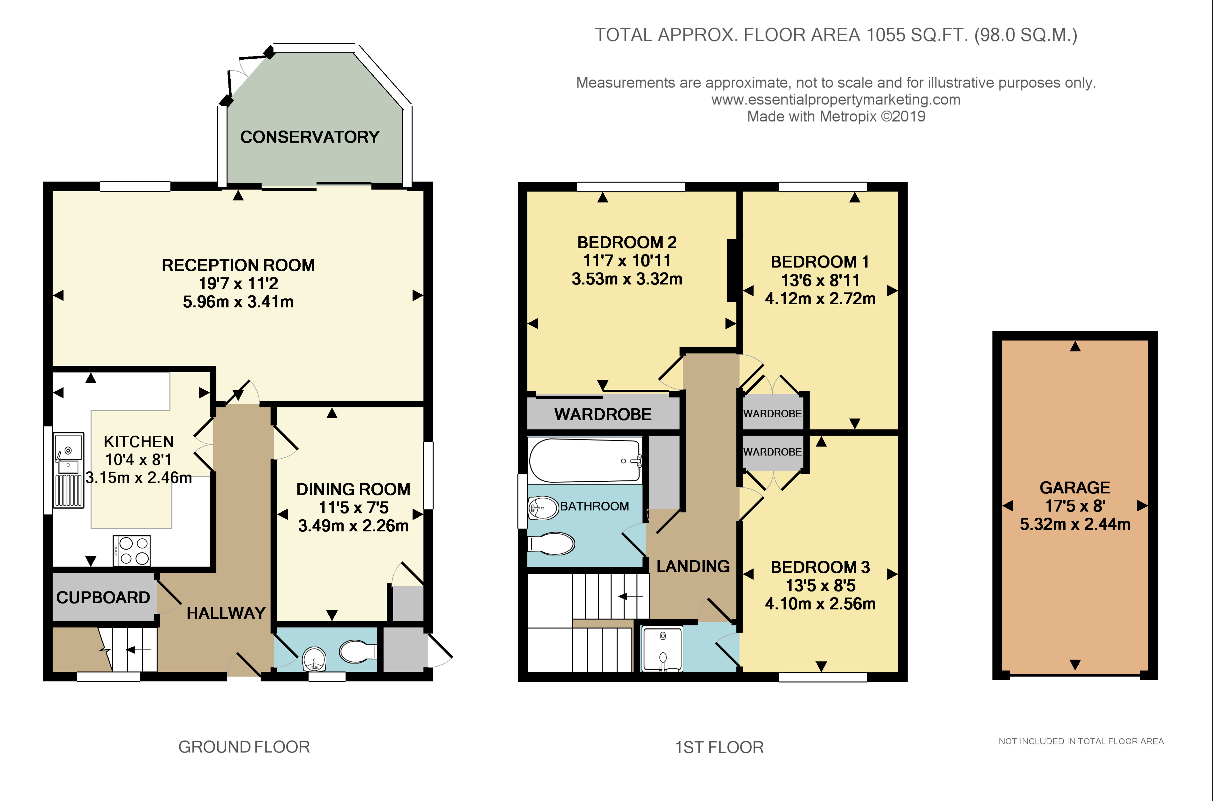 3 Bedrooms End terrace house for sale in Charlton Gardens, Coulsdon CR5