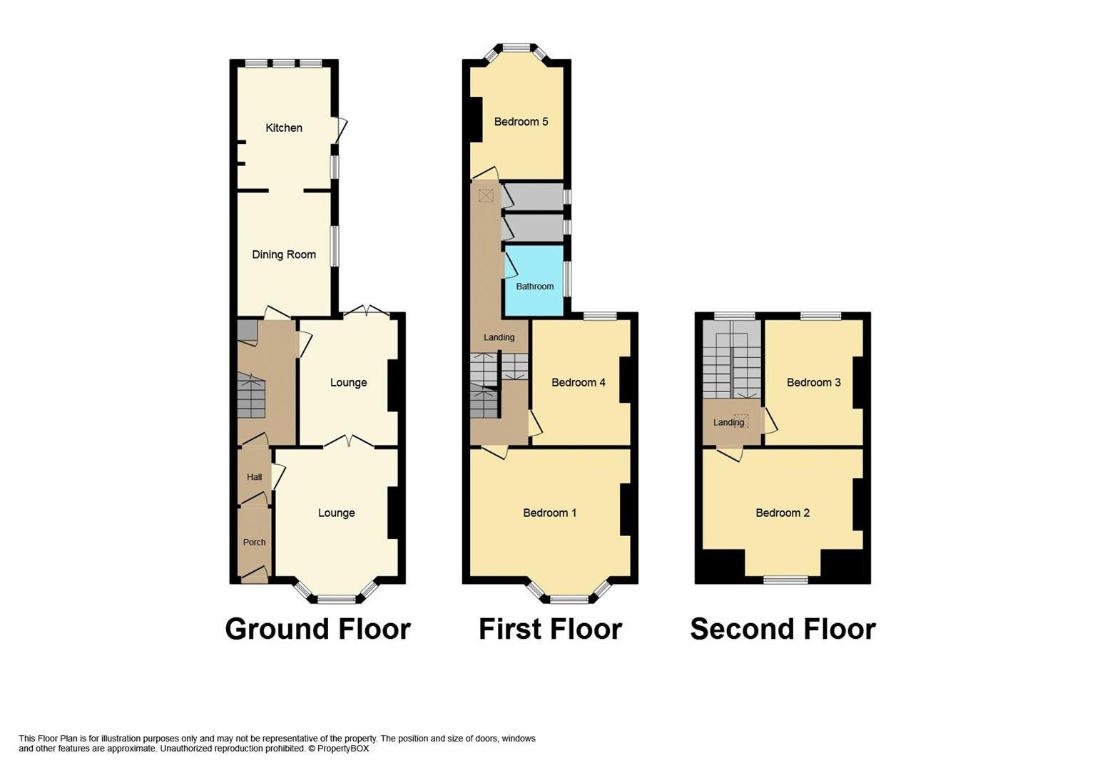 Alphington Street, St. Thomas, Exeter EX2, 6 bedroom terraced house for