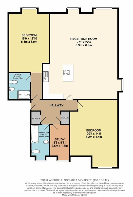 2 Bedrooms Flat for sale in Stanstead Road, Caterham CR3