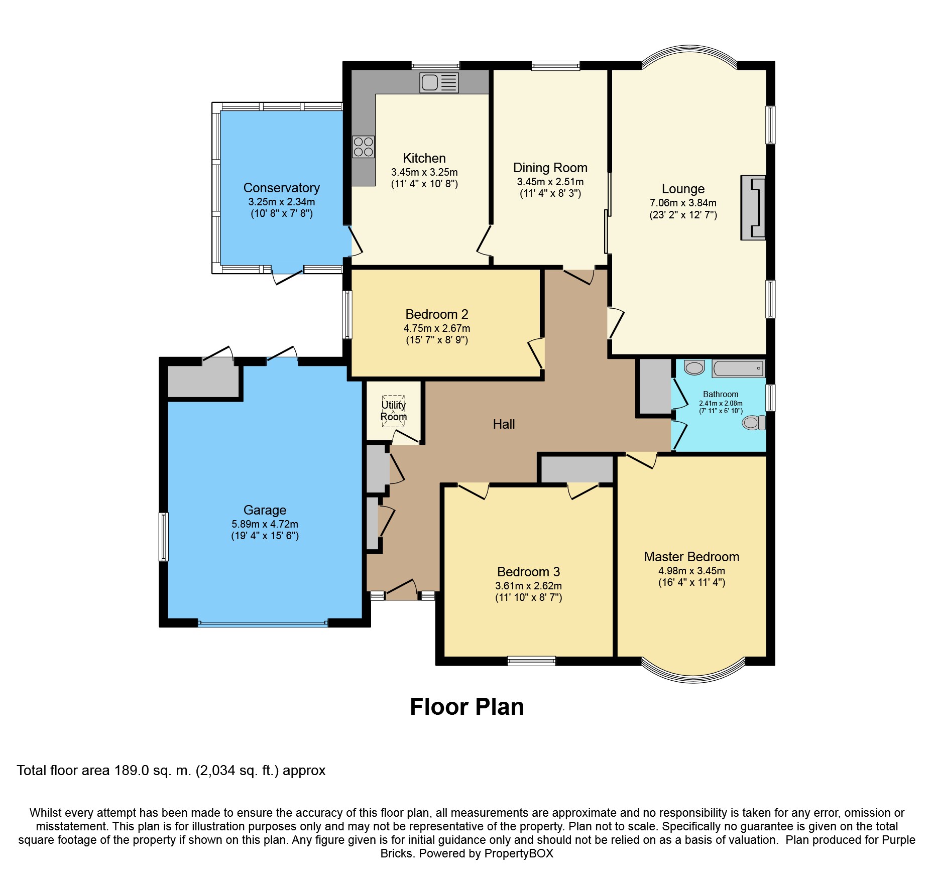 3 Bedrooms Detached bungalow for sale in St. Peters Drive, Tarporley CW6