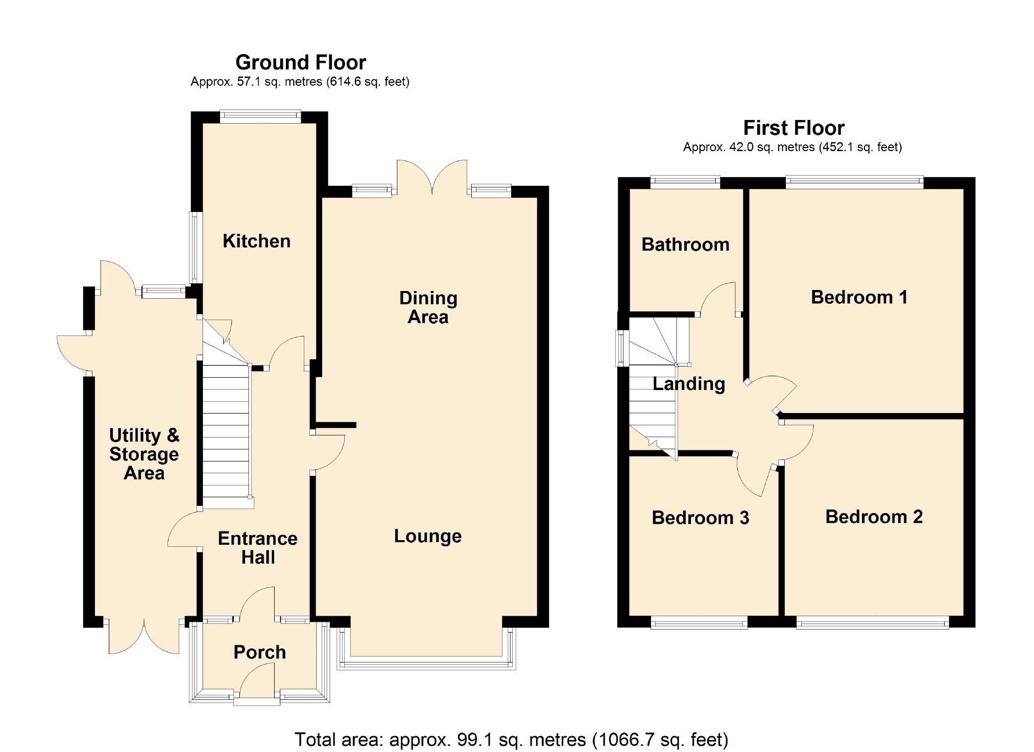 3 Bedrooms Semi-detached house for sale in Kingsway, Burnage, Greater Manchester M19