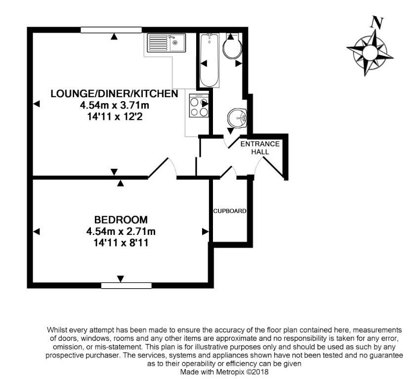 1 Bedrooms Flat to rent in Corstorphine High Street, Corstorphine, Edinburgh EH12