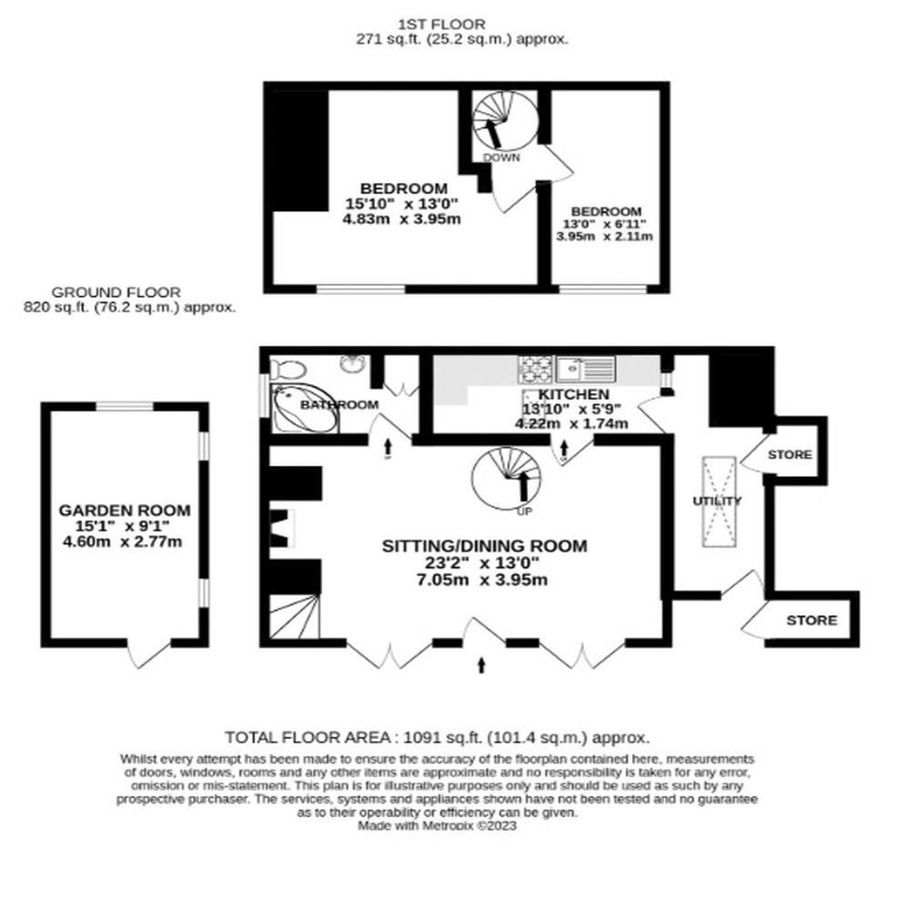Graig Cottage, Rhonas Road, Abergavenny floorplan