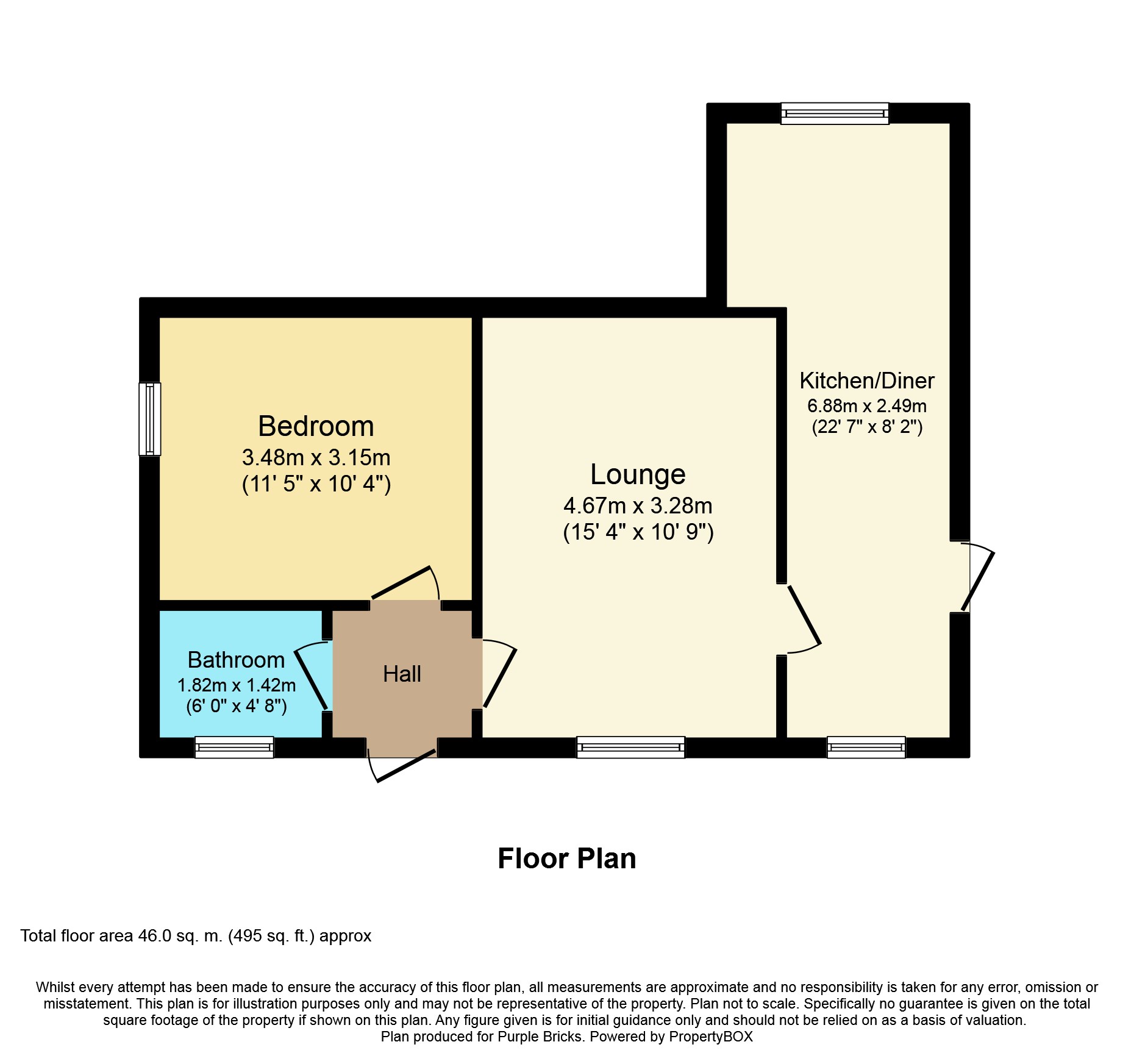 1 Bedrooms Semi-detached bungalow for sale in Malton Street, Sheffield S4