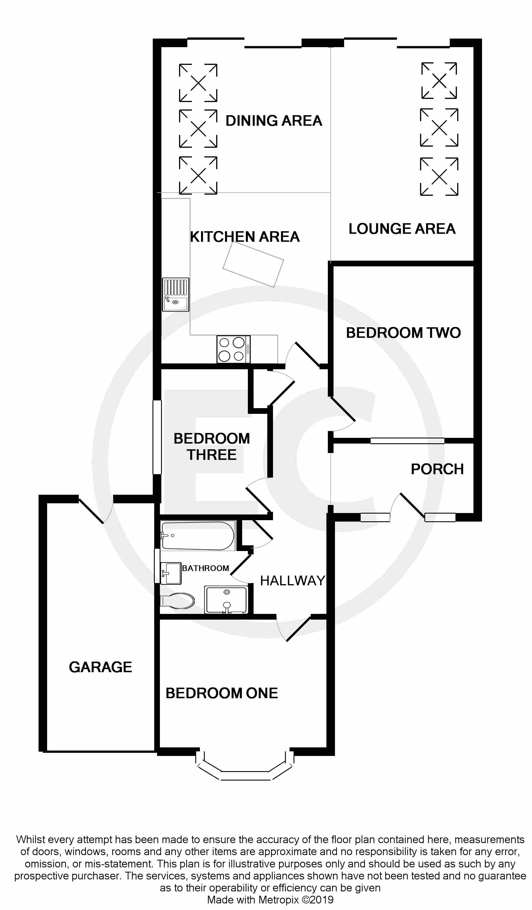 3 Bedrooms Semi-detached bungalow for sale in Park View Drive, Leigh On Sea, Essex SS9