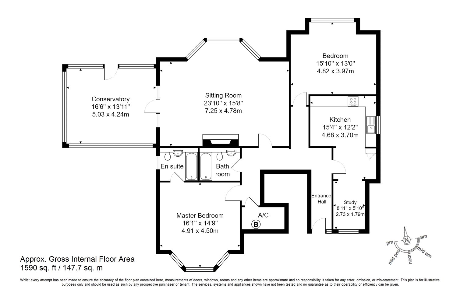 2 Bedrooms Flat for sale in Broadwater Down, Tunbridge Wells, Kent TN2