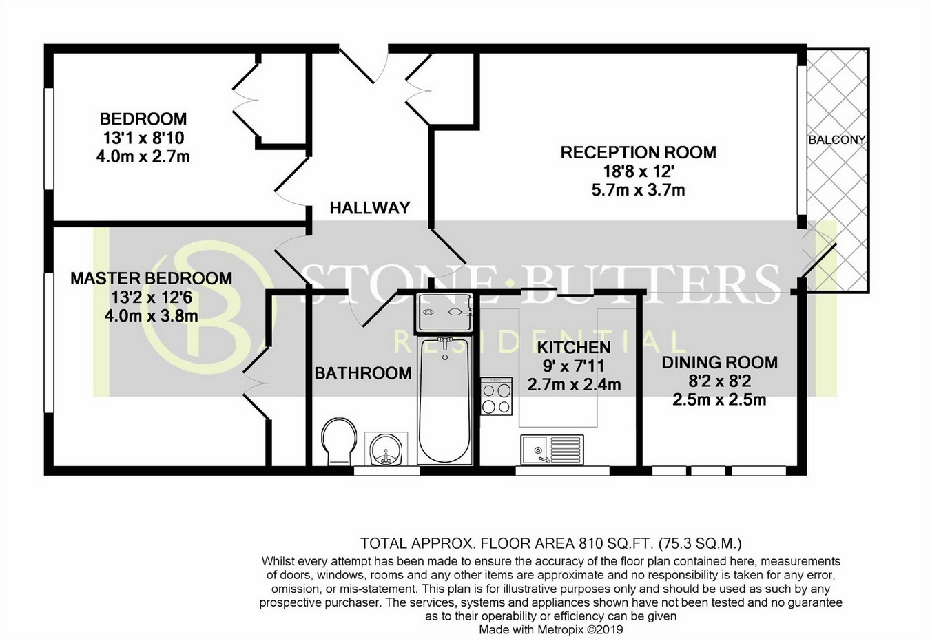 2 Bedrooms Flat for sale in Woodcroft, London Road, Stanmore, Middlesex HA7