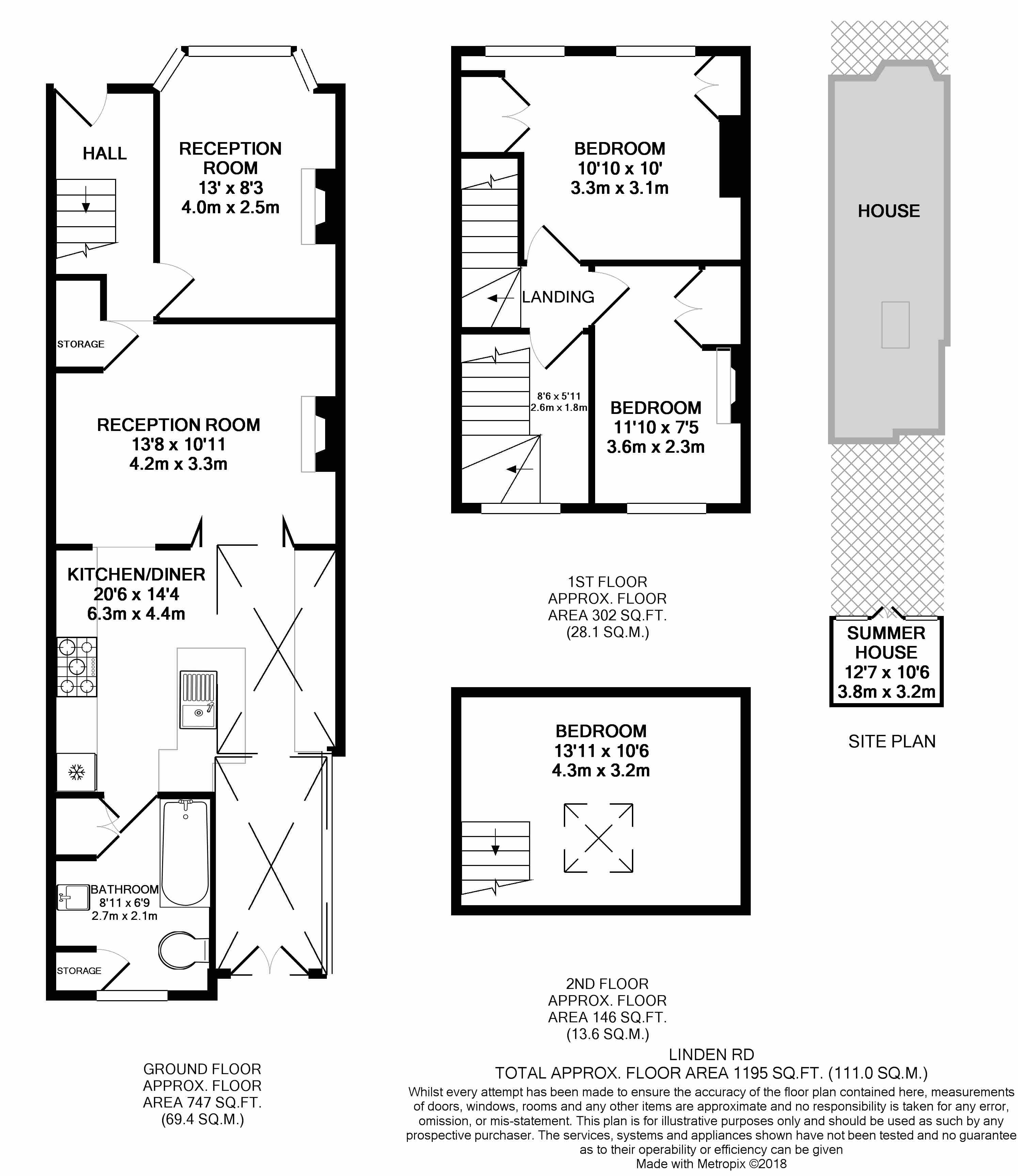 3 Bedrooms Terraced house for sale in Linden Road, Hampton TW12