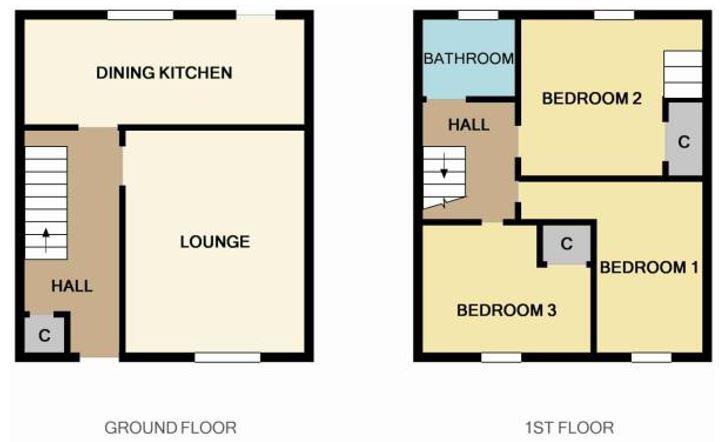 3 Bedrooms Terraced house for sale in Coulter Avenue, Coatbridge ML5