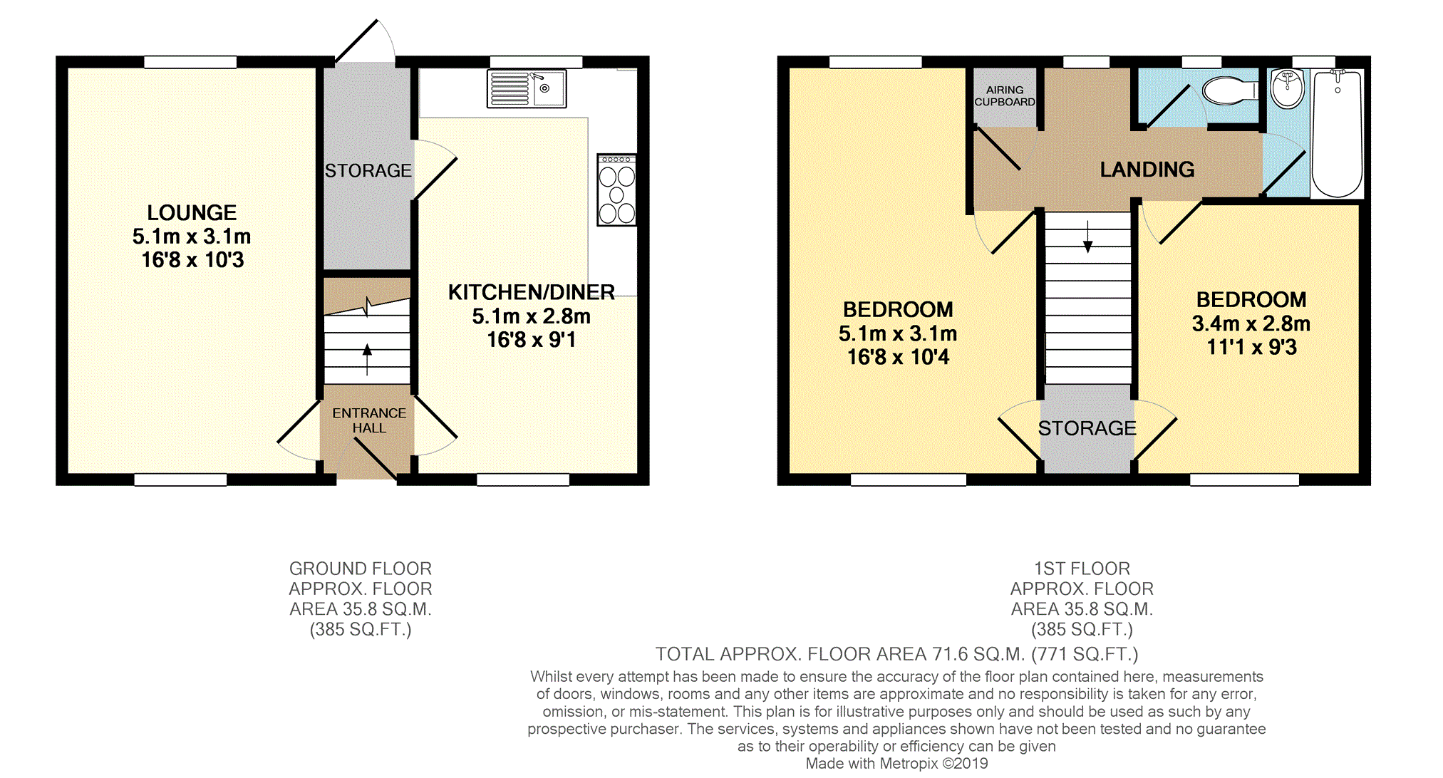 3 Bedrooms End terrace house for sale in Mereside, Stalybridge SK15