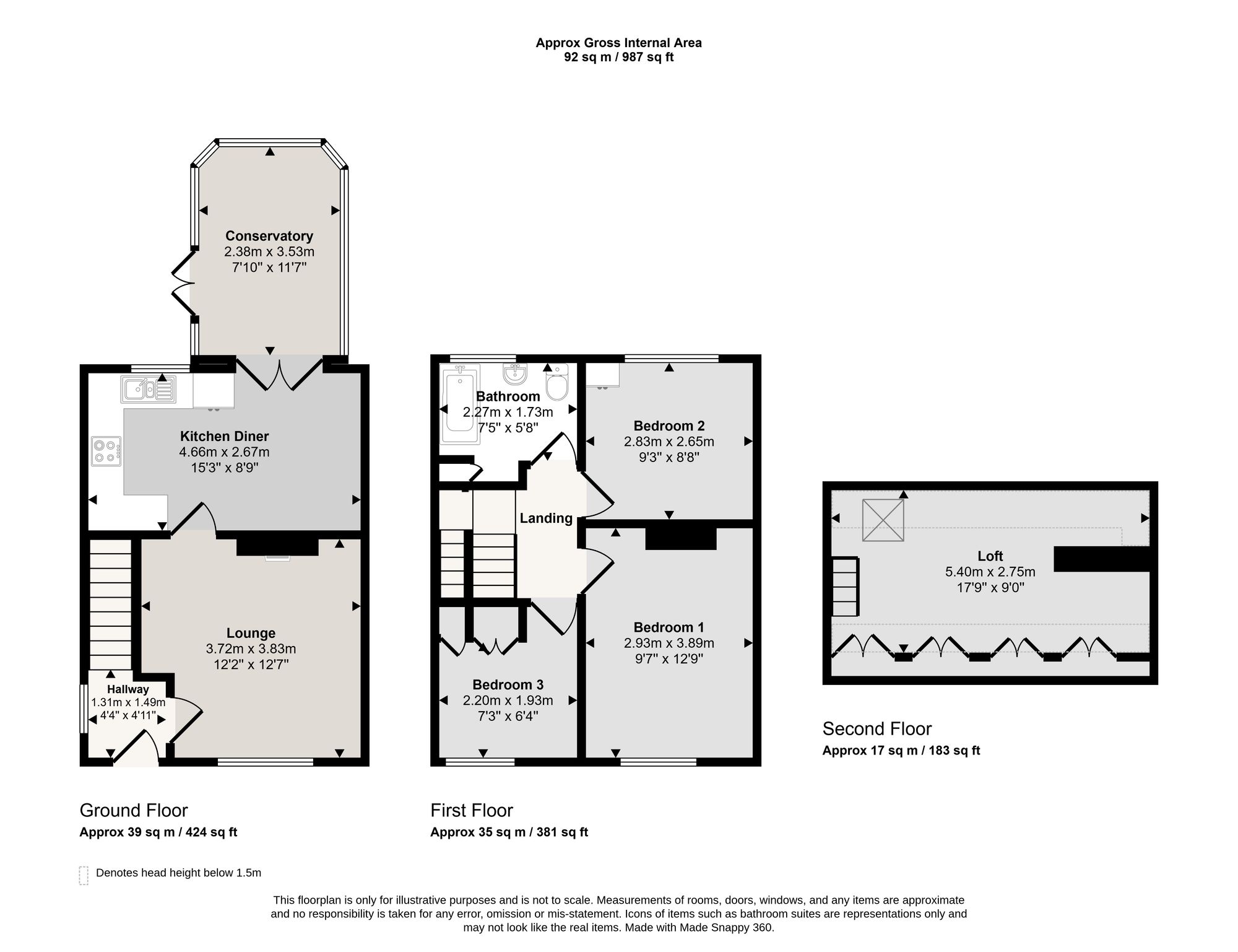7 Etherley Close, Manchester floorplan