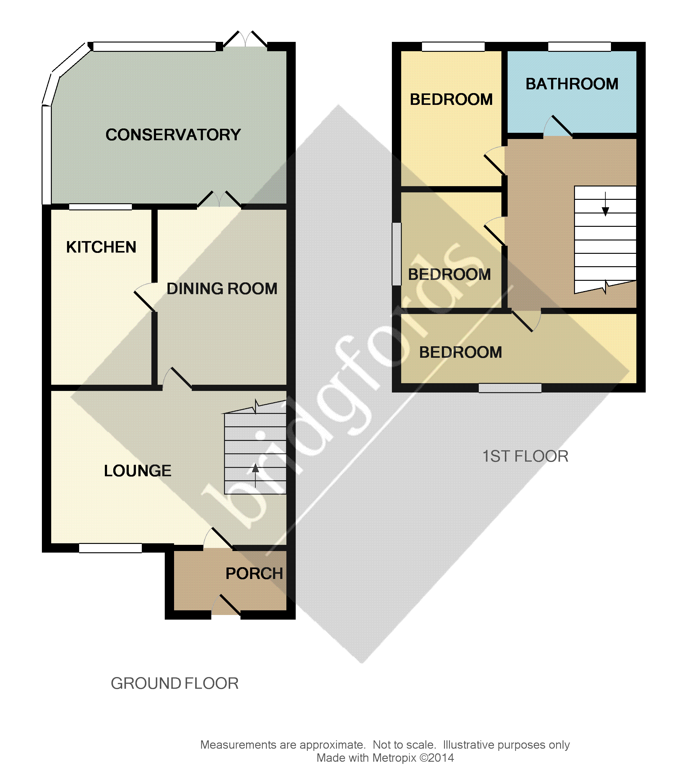 Free property report 26 Fairford Way, South Reddish, Stockport, SK5 7NG
