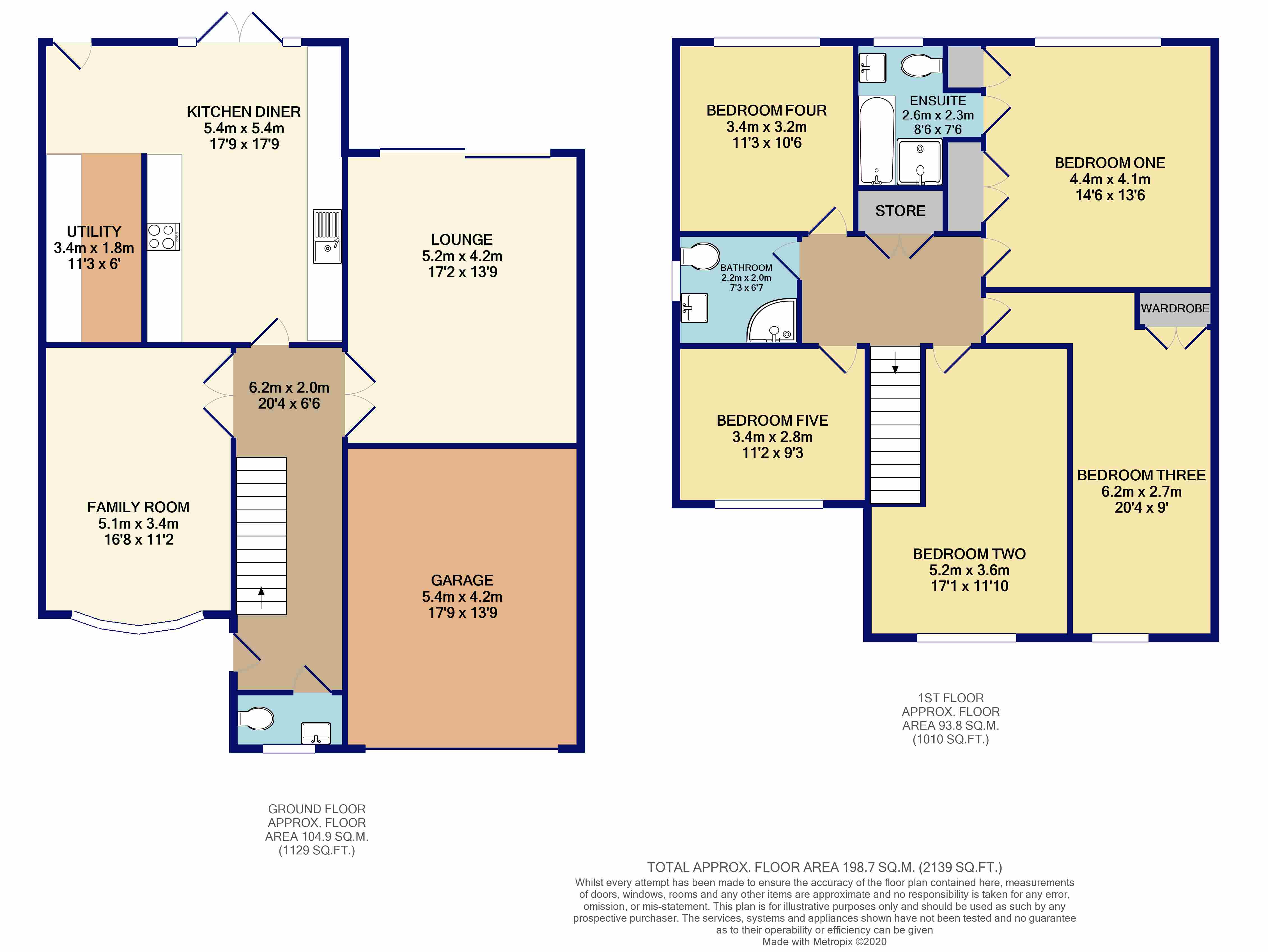 Morningside, Sutton Coldfield B73, 5 bedroom detached house for sale