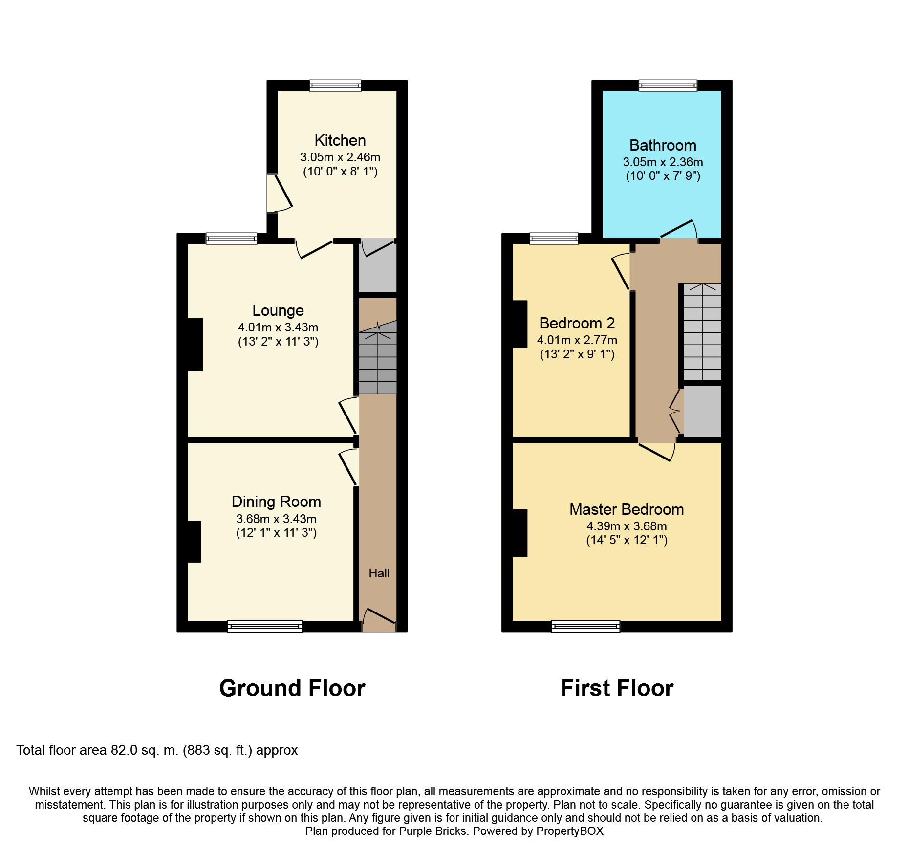 2 Bedrooms Terraced house for sale in Rigg Street, Crewe CW1