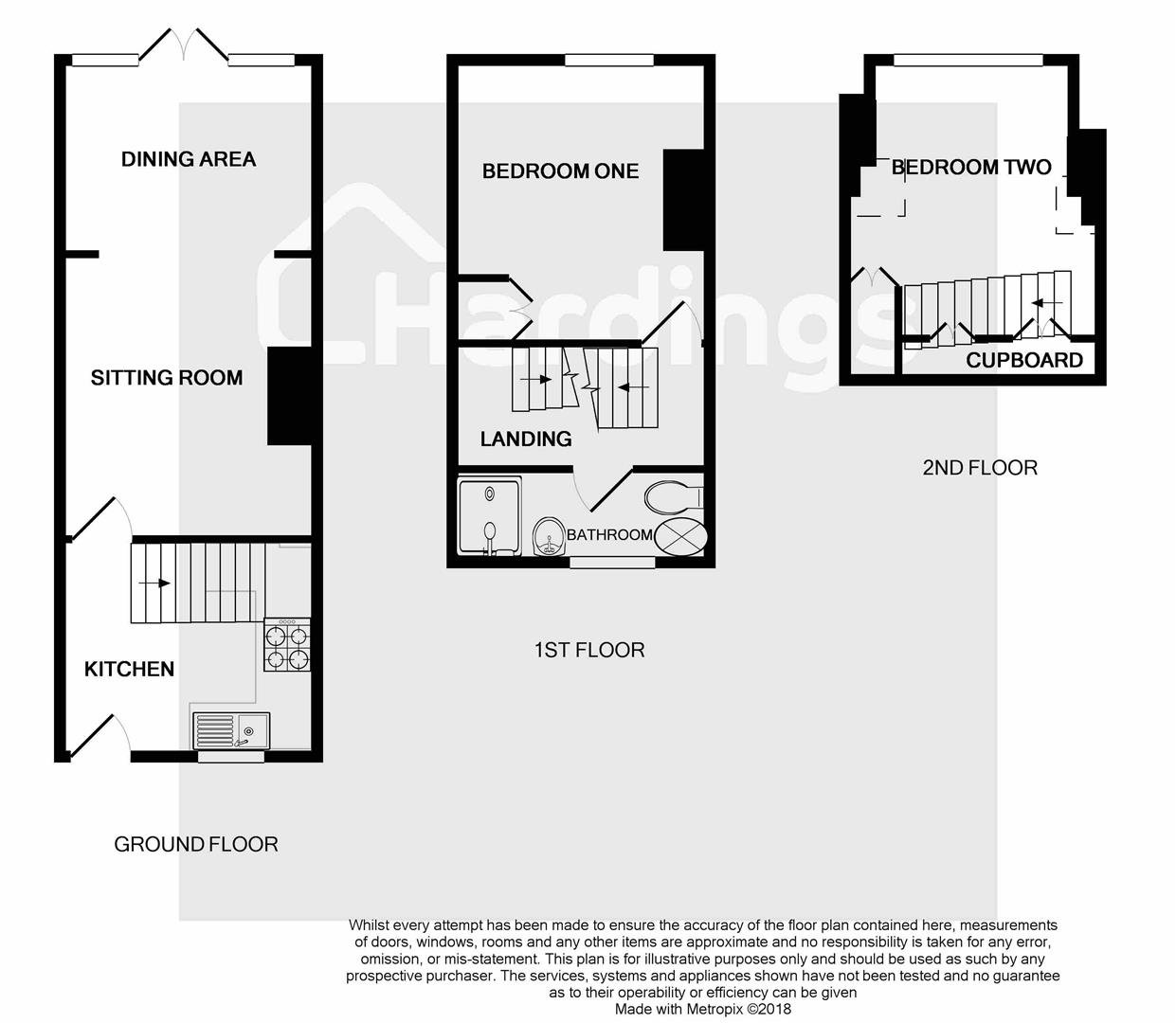 2 Bedrooms Terraced house to rent in Highfield Road, Salisbury SP2