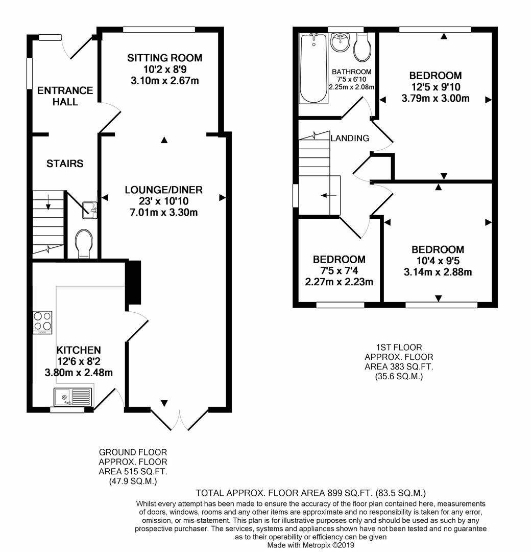 3 Bedrooms Detached house for sale in Rockingham Close, Ashgate, Chesterfield S40