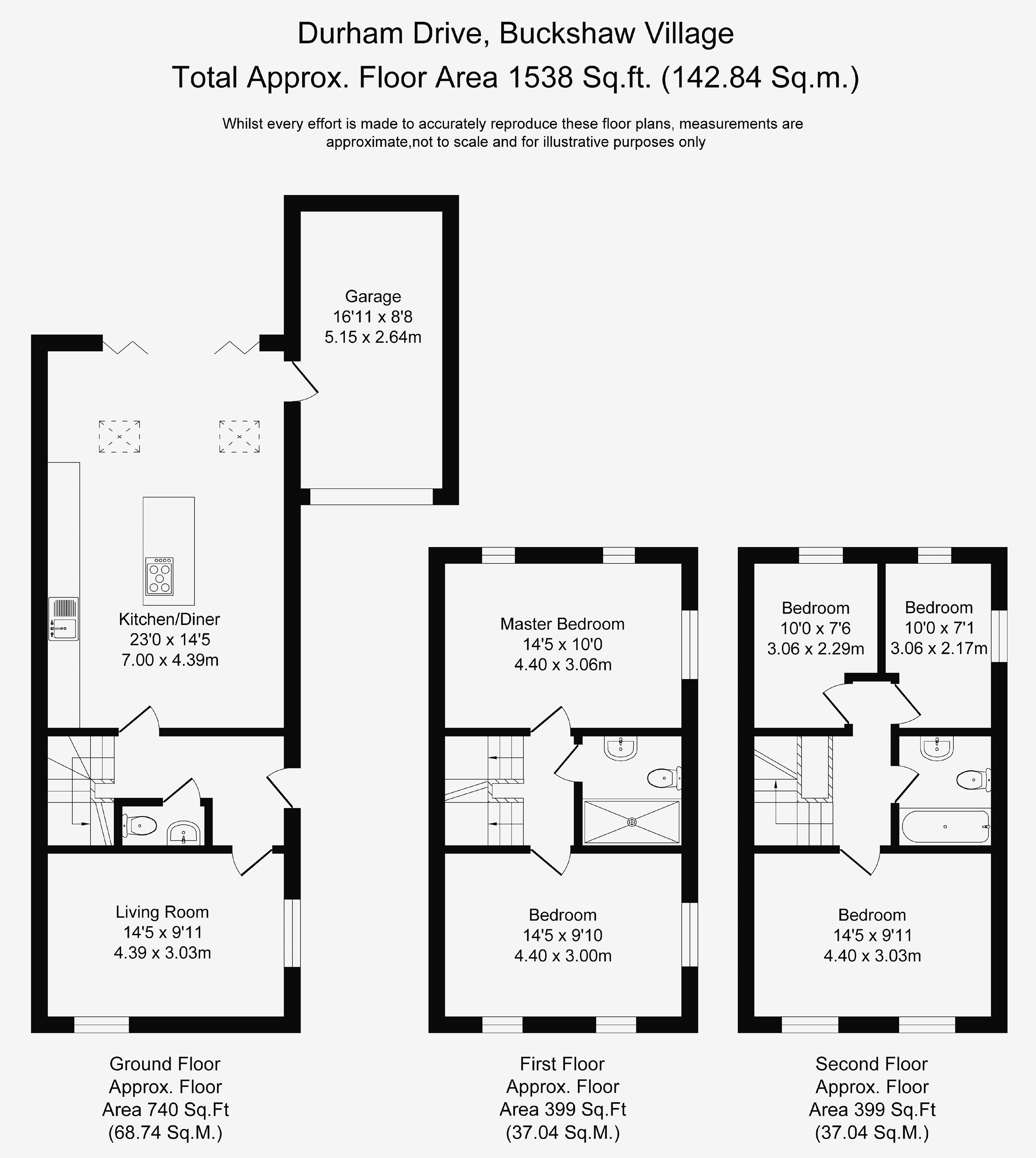 5 Bedrooms Semi-detached house for sale in Durham Drive, Buckshaw Village, Chorley PR7