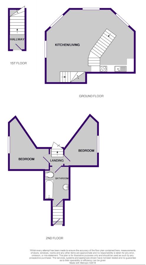 2 Bedrooms Flat for sale in Steeple View, Bennett Street, Hyde SK14