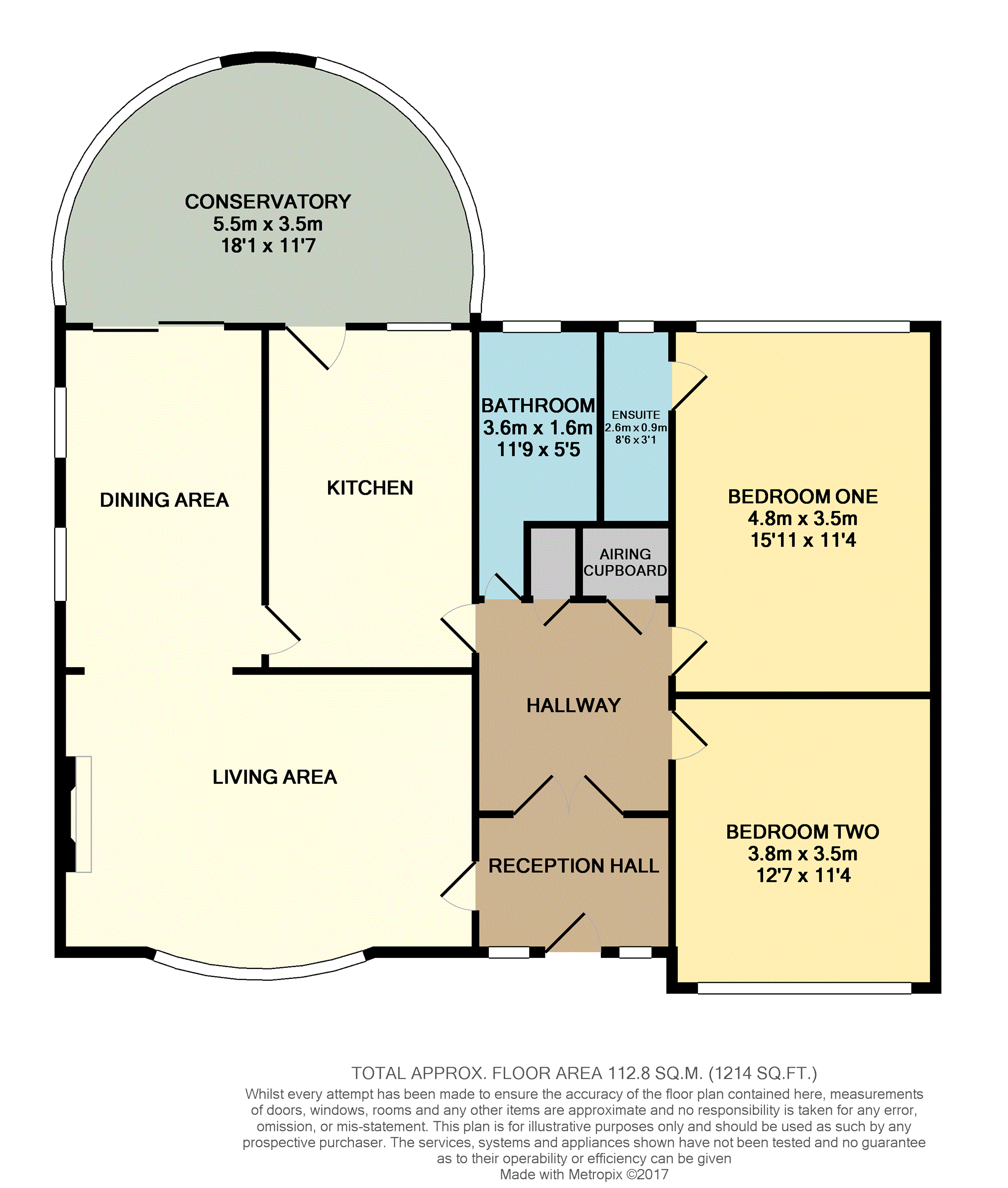 2 Bedrooms Detached bungalow for sale in Clementine Avenue, Seaford BN25