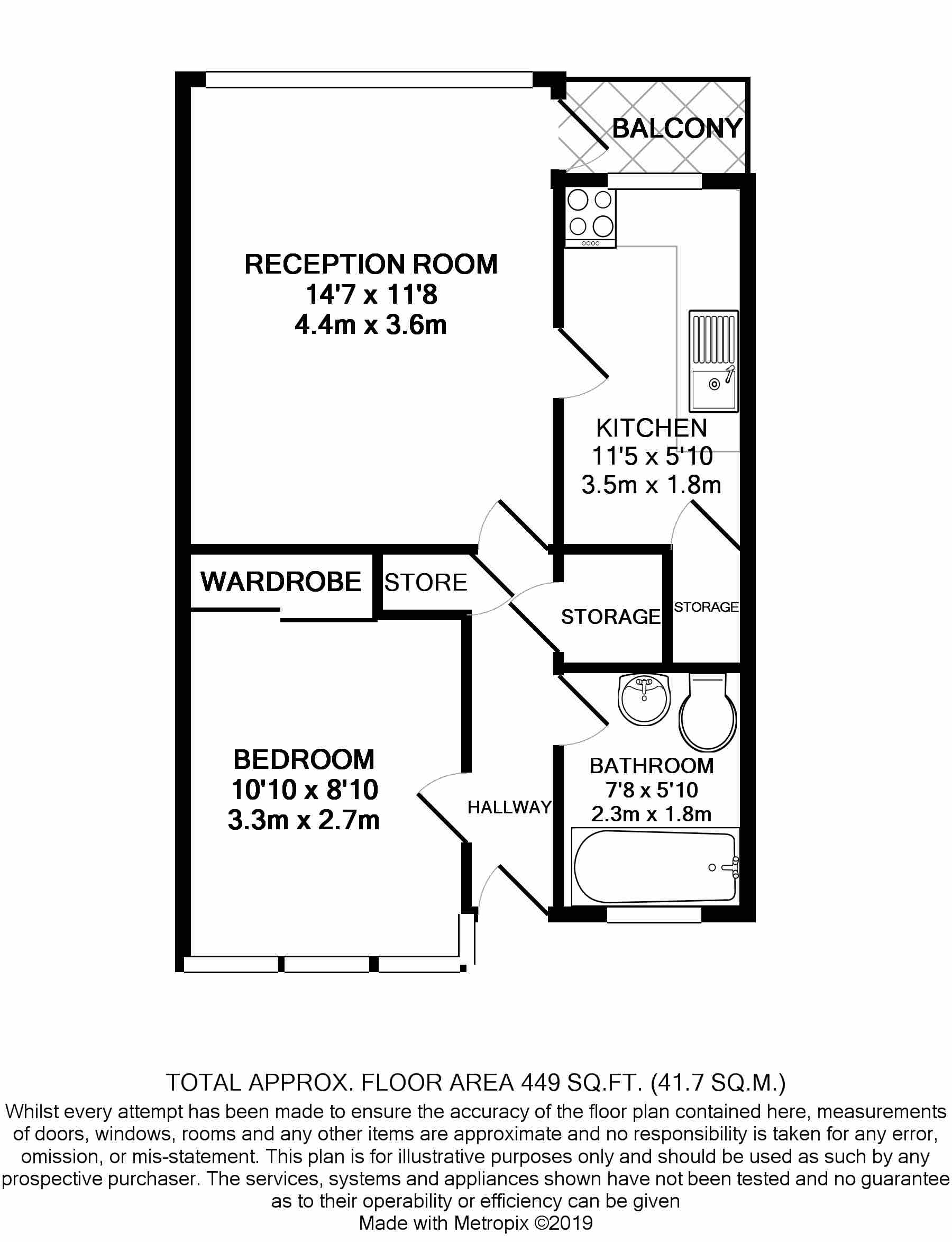 1 Bedrooms Flat to rent in Sylvan Road, London SE19