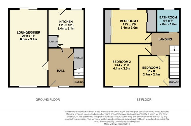 3 Bedrooms Terraced house for sale in 25 Myreton Road, Grangemouth FK3