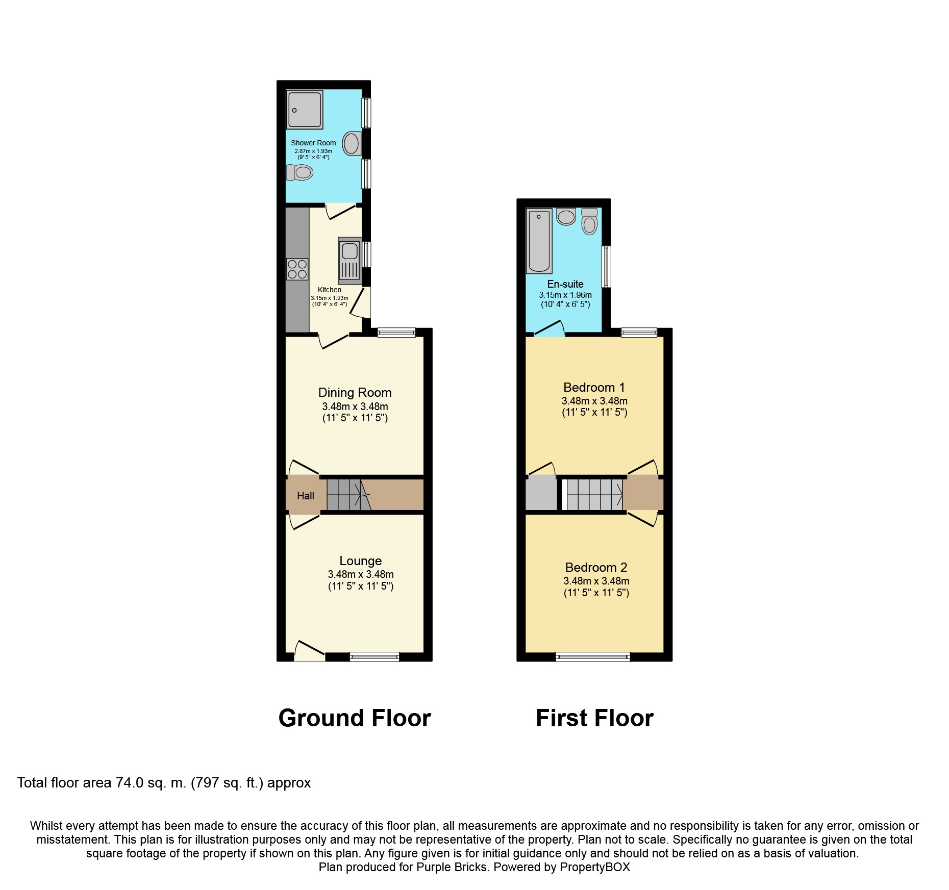 2 Bedrooms Terraced house for sale in Victoria Street, Lincoln LN1