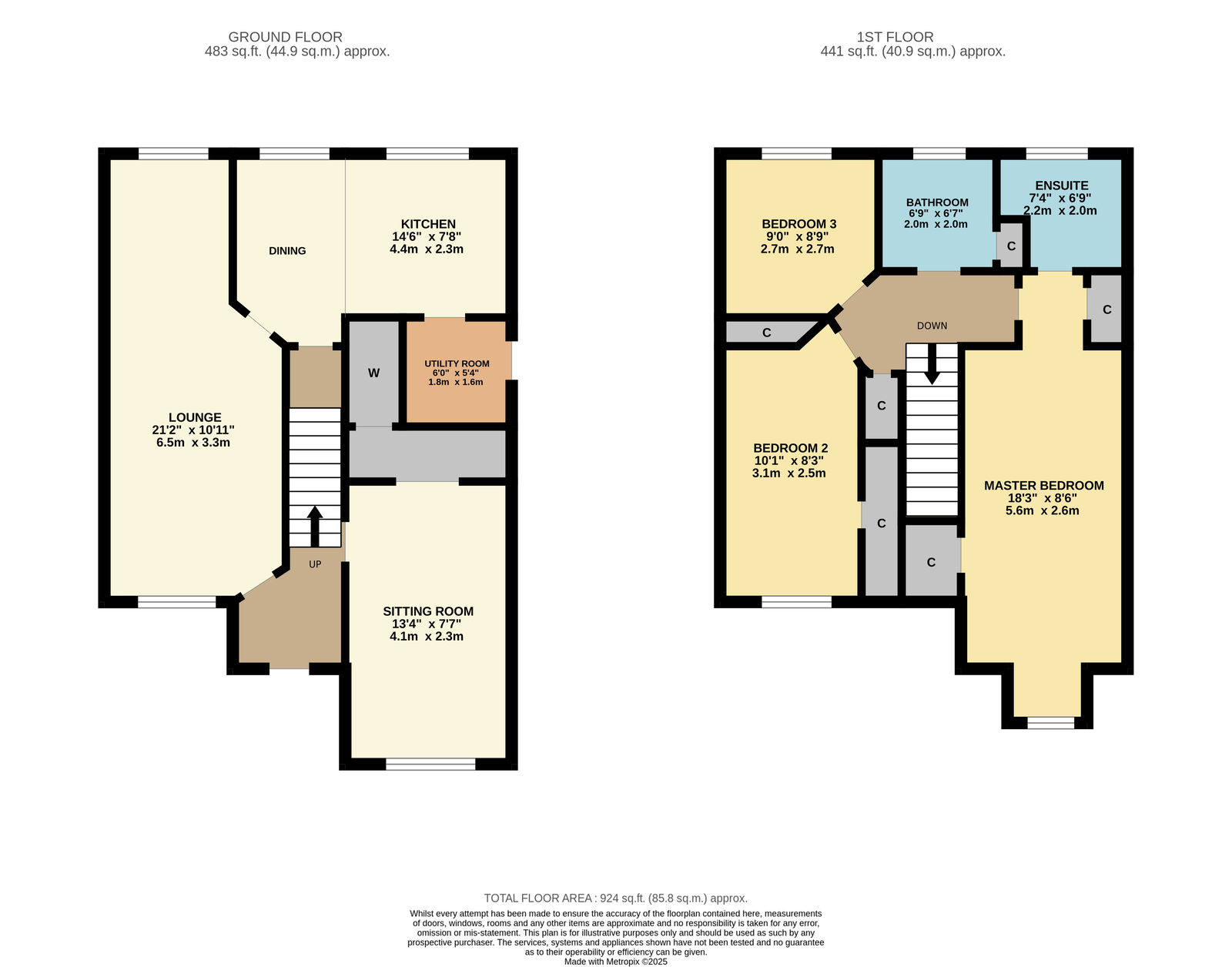 21, Bryson Place, Larbert floorplan