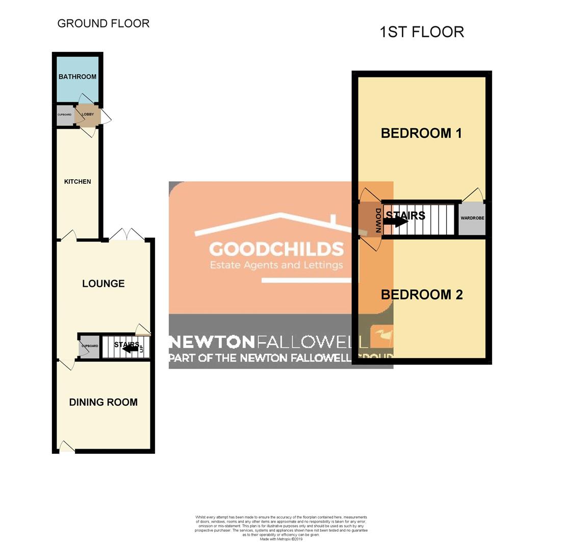 2 Bedrooms Terraced house to rent in Moston Street, Birches Head, Stoke-On-Trent ST1