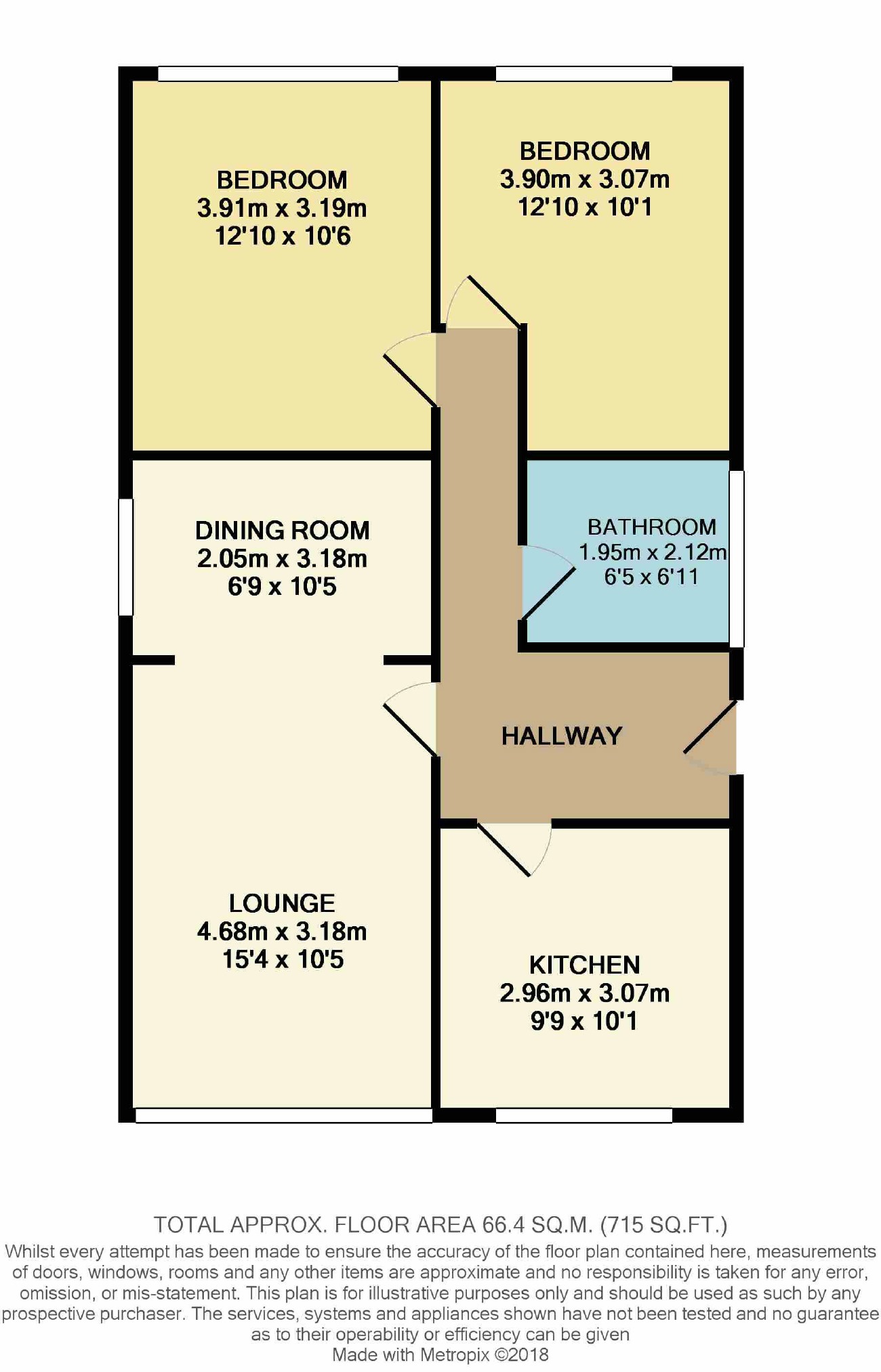 2 Bedrooms Detached bungalow for sale in Burntoaks Close, Mansfield NG19