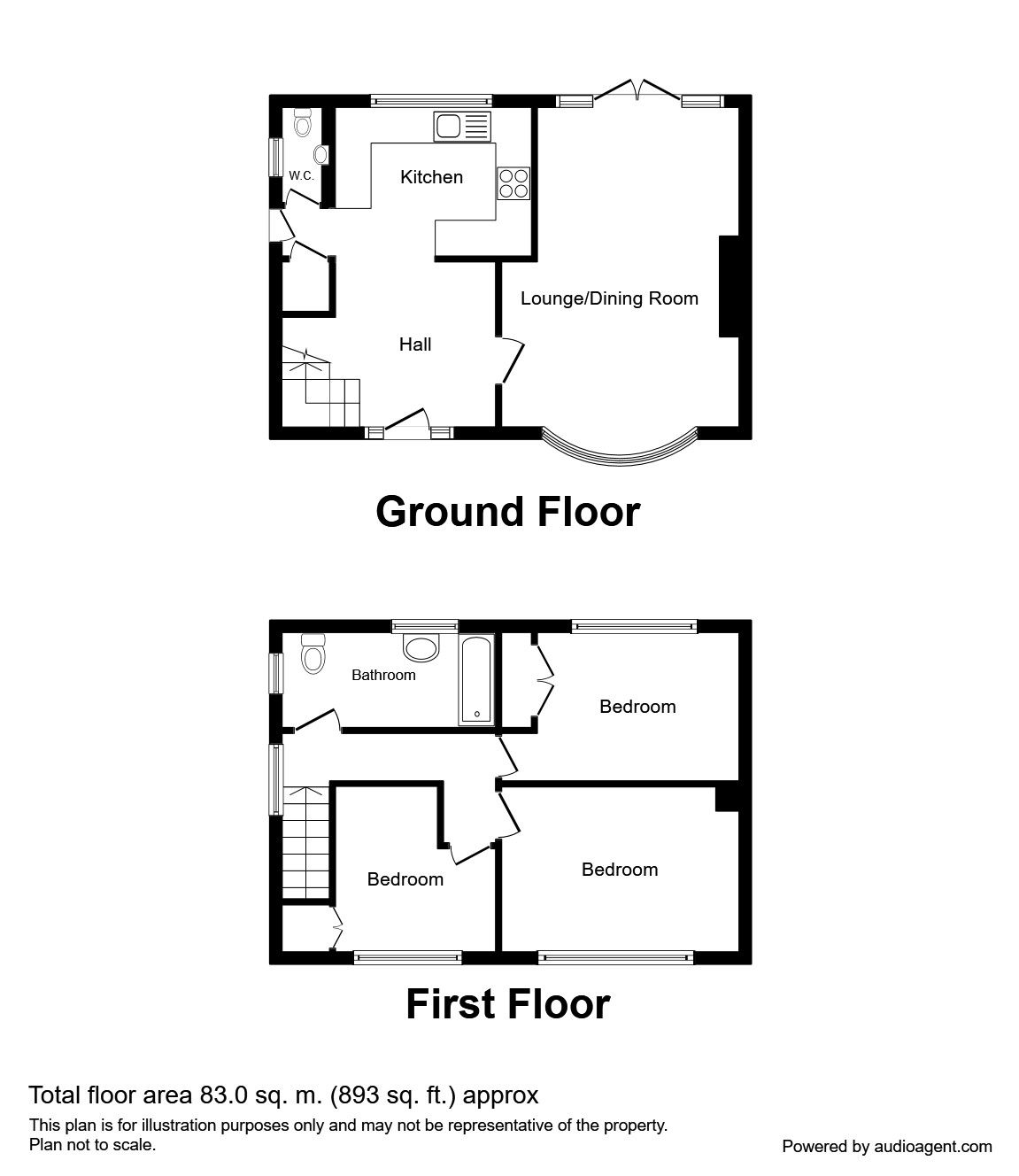 3 Bedrooms Semi-detached house for sale in Shelley Drive, Dinnington, Sheffield S25