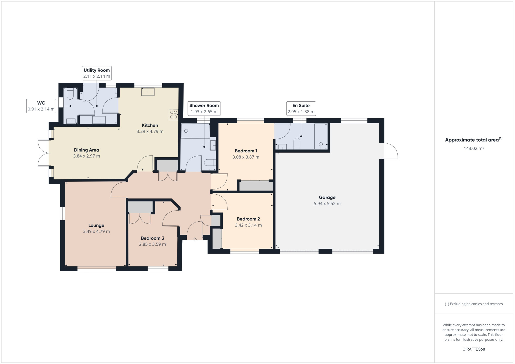Springwood, Brucefield Road, Blairgowrie, Perthshire PH10, 3 bedroom bungalow for sale