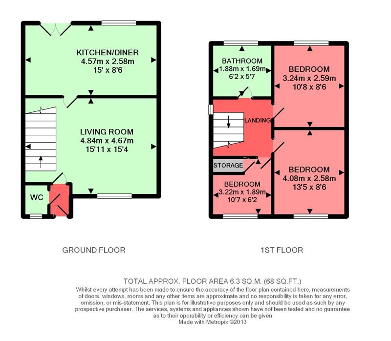 3 Bedrooms Semi-detached house for sale in Cyfarthfa Rise, Heolgerrig, Merthyr Tydfil CF48