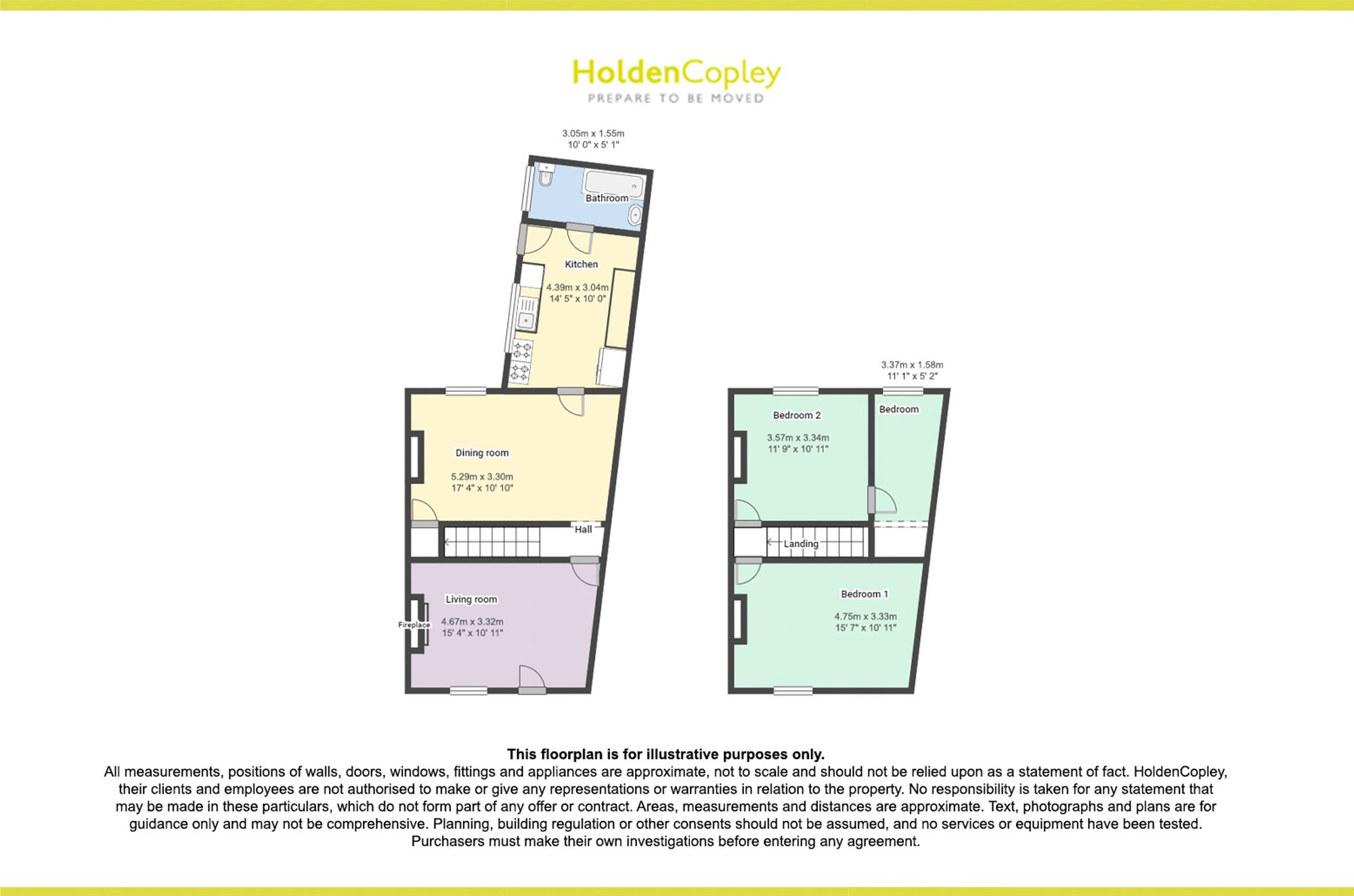 17 Bradbury Street, Nottingham floorplan
