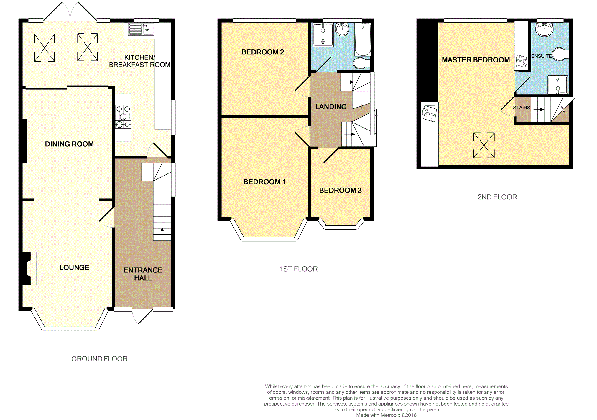 4 Bedrooms Semi-detached house for sale in Kirkstone Road South, Liverpool L21