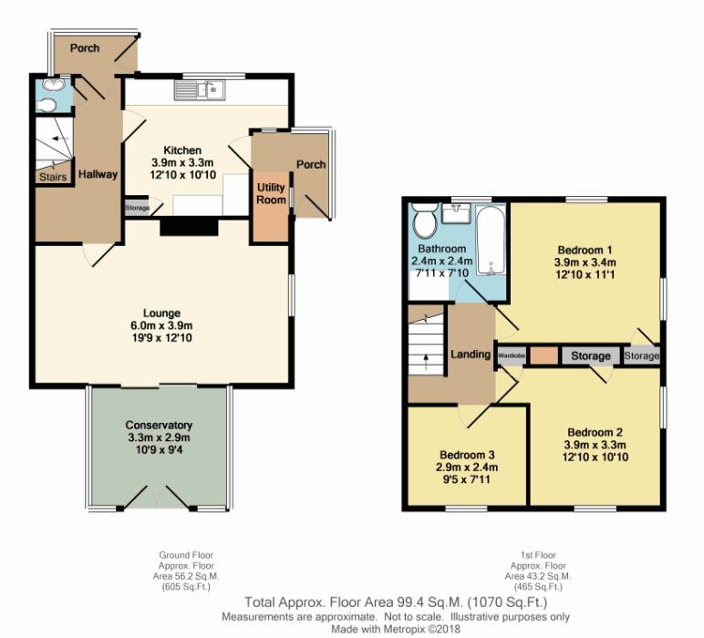 3 Bedrooms Semi-detached house for sale in Jaunty Close, Sheffield, South Yorkshire S12