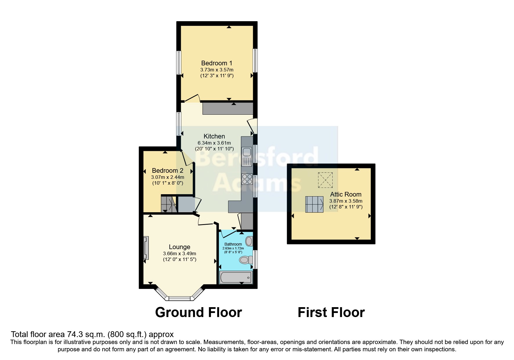 Rhyl Coast Road, Rhyl, Denbighshire LL18, 2 bedroom bungalow for sale