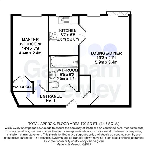 1 Bedrooms  for sale in Sackville Court, Fairfield Road, West Sussex RH19