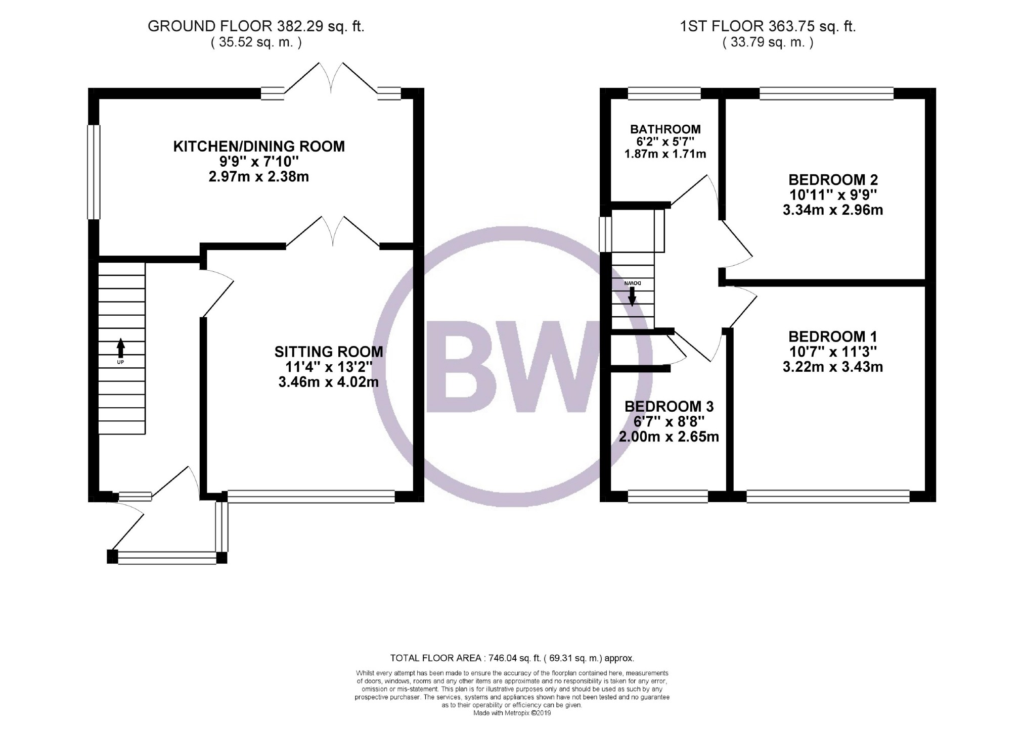3 Bedrooms Semi-detached house for sale in Woolston Drive, Tyldesley, Manchester M29