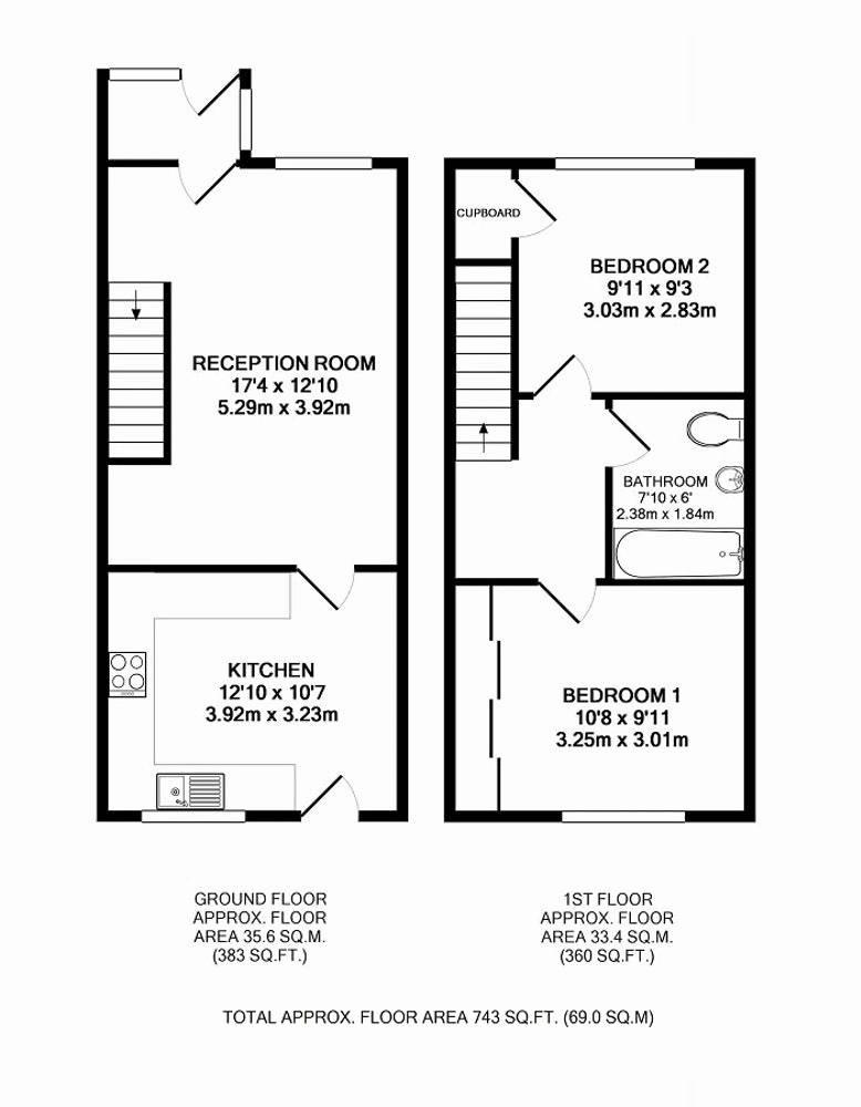 2 Bedrooms Terraced house for sale in Winram Place, St. Andrews KY16