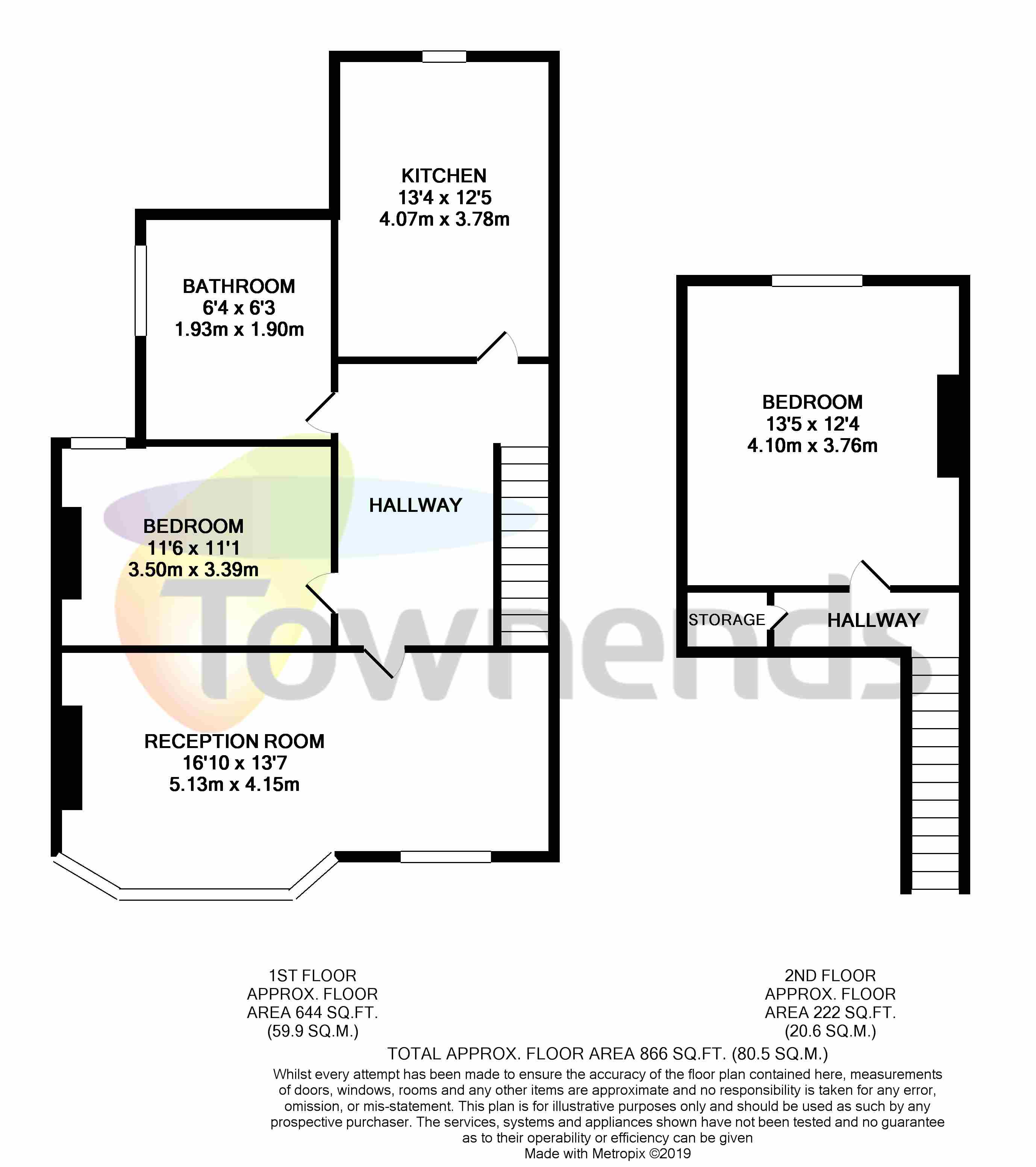 2 Bedrooms Flat for sale in Cotford Road, Thornton Heath CR7