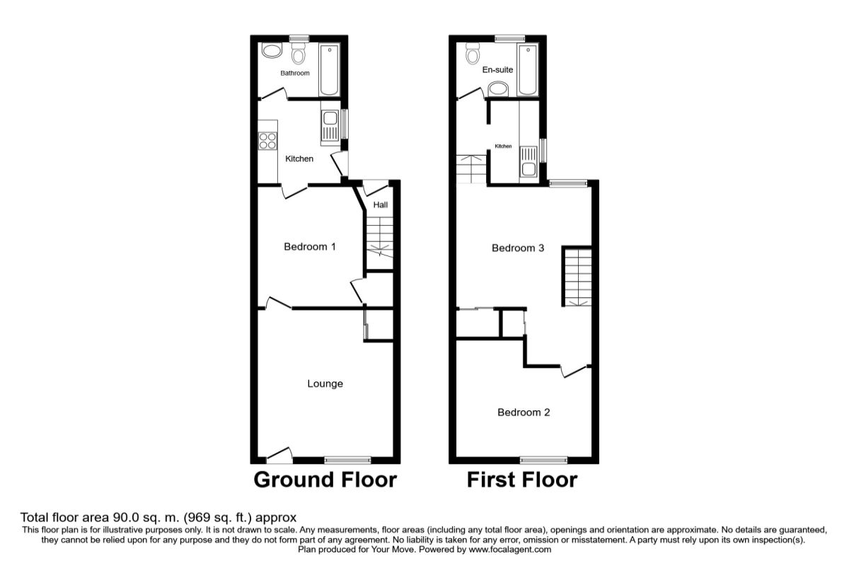 1 Bedrooms Flat for sale in Copley Road, Doncaster DN1