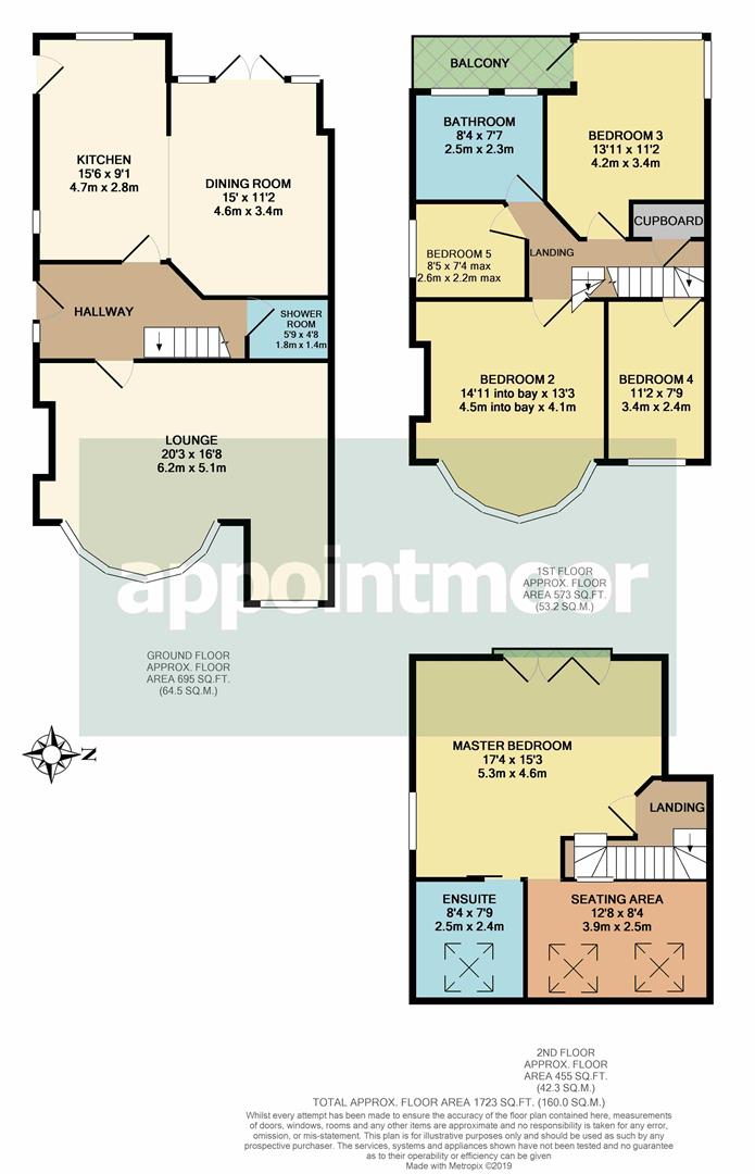 5 Bedrooms Semi-detached house for sale in Ridgeway Gardens, Westcliff-On-Sea SS0