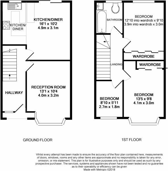 3 Bedrooms Terraced house for sale in Whitefoot Lane, Bromley BR1