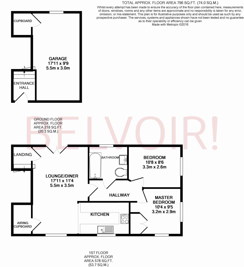 2 Bedrooms Flat to rent in Barrington Drive, Basingstoke RG24